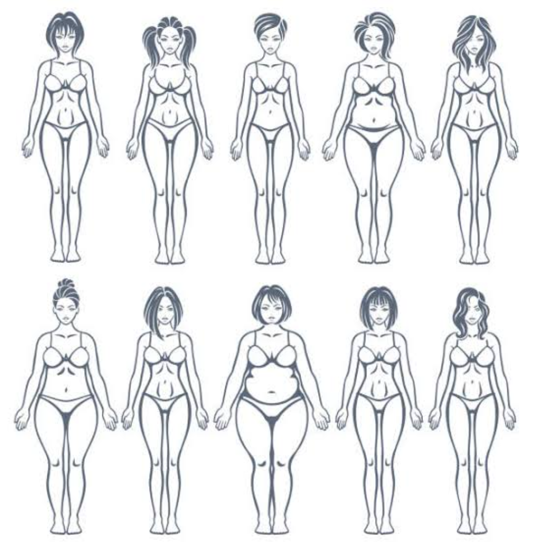 How to Style Different Body Types